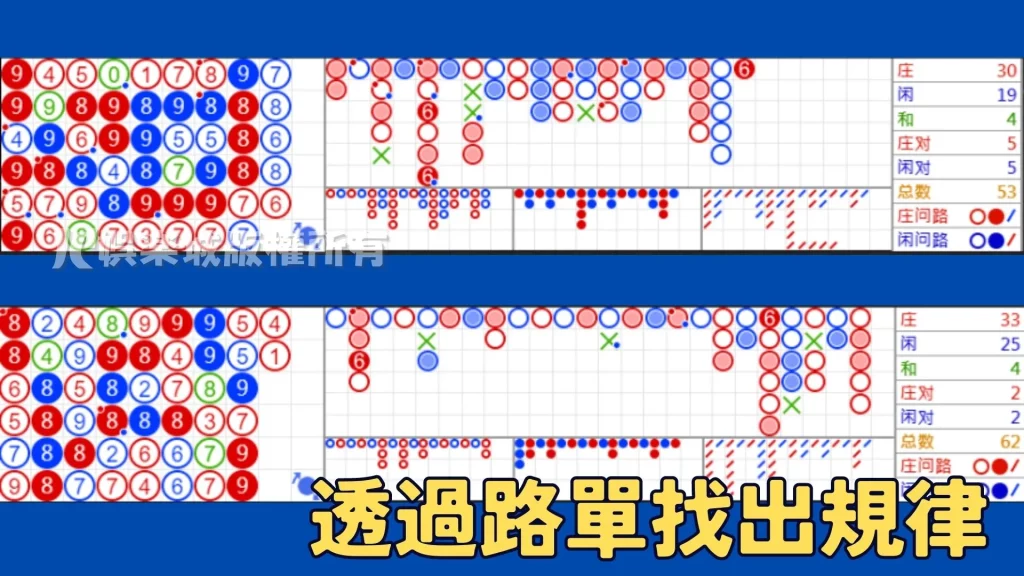 百家樂破解