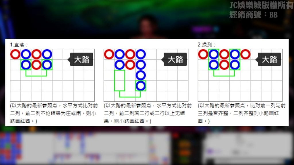 百家樂怎麼看路子圖鑑