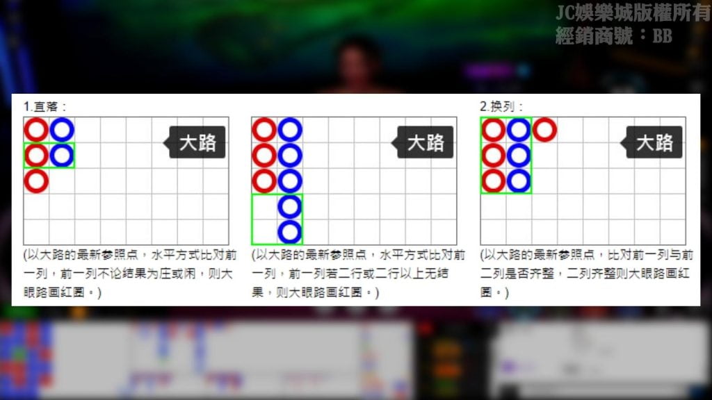 百家樂怎麼看路子圖鑑