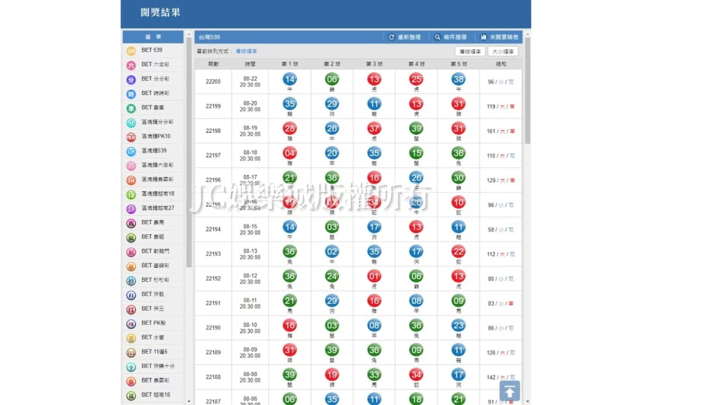 六合彩開獎號碼