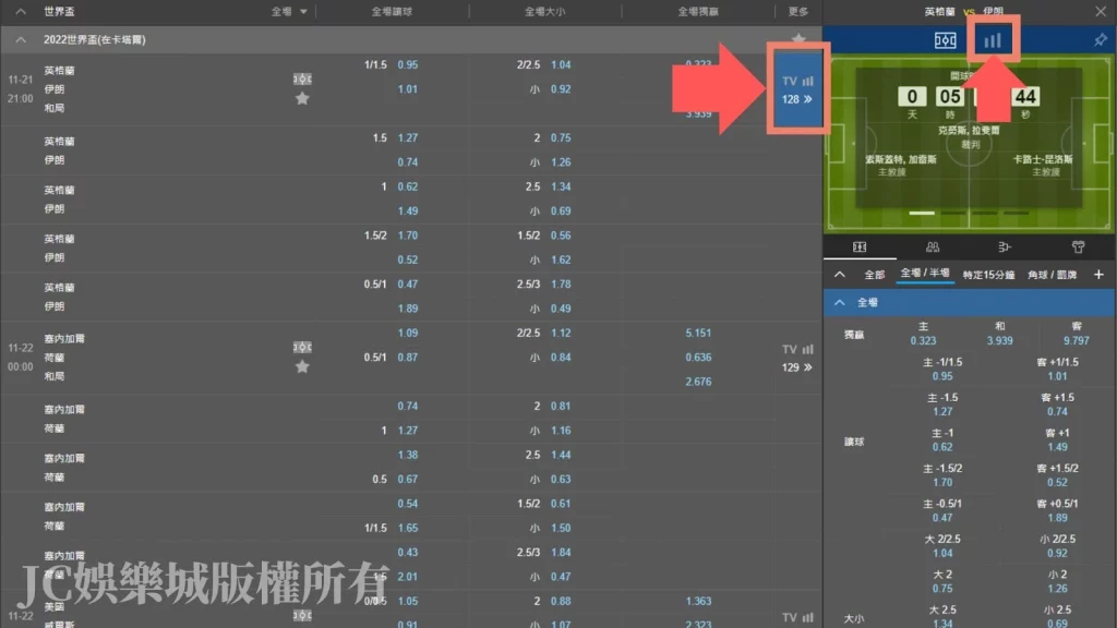 世界盃2026運彩投注