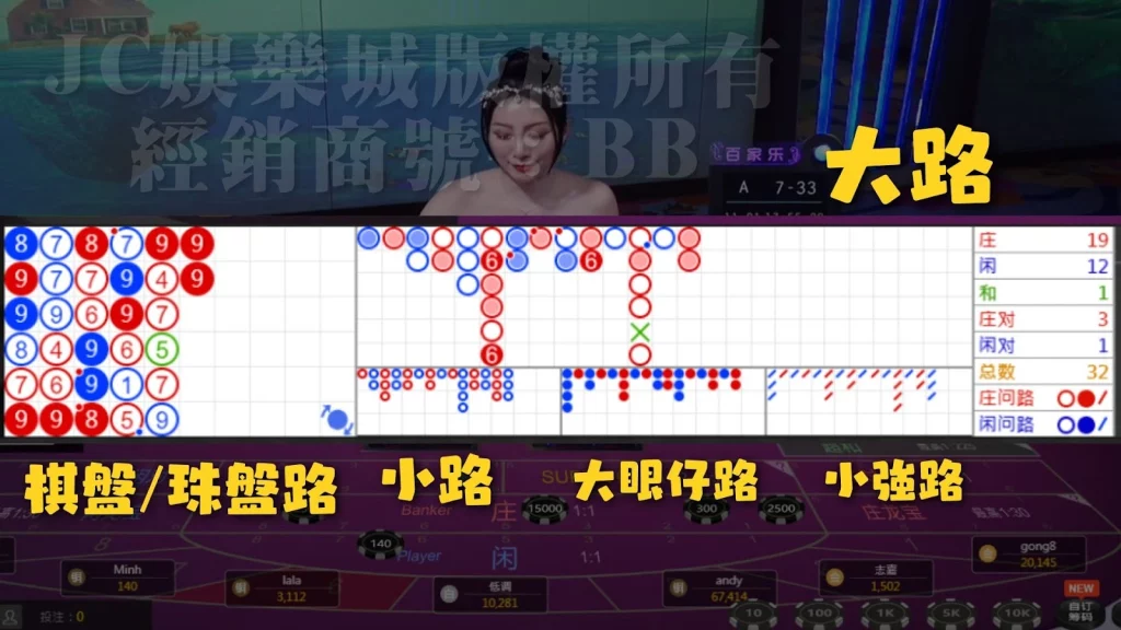 怎麼判斷百家樂路子