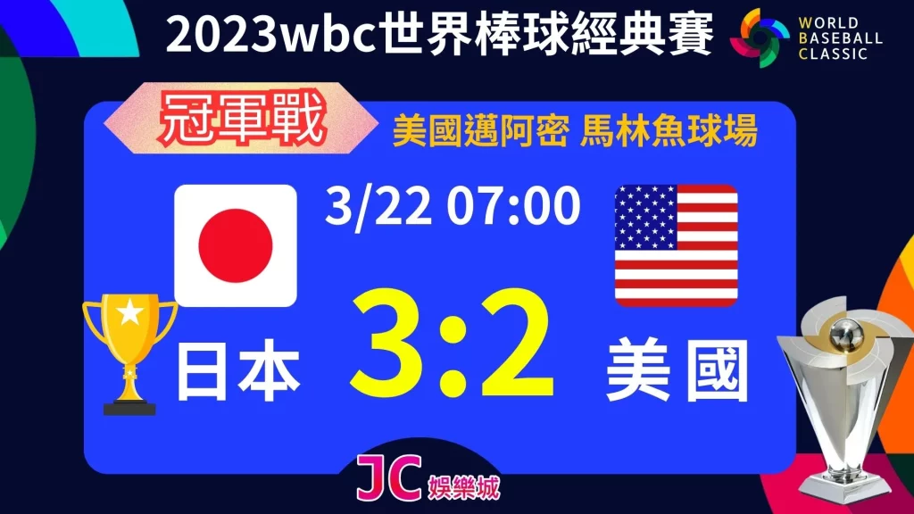 WBC經典賽賽程