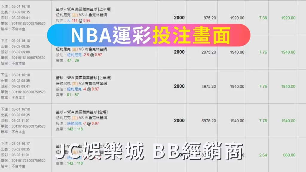 JC娛樂城│NBA投注畫面