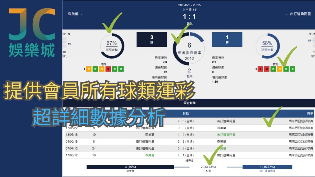 運彩分析免費