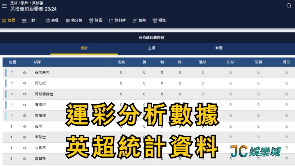 運彩分析數據：英超統計資料