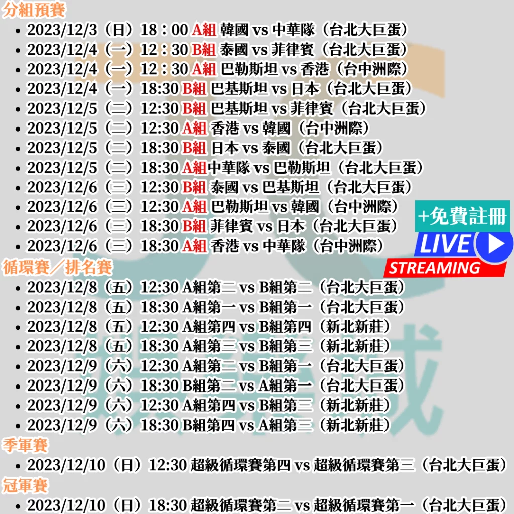 棒球亞錦賽2023賽程