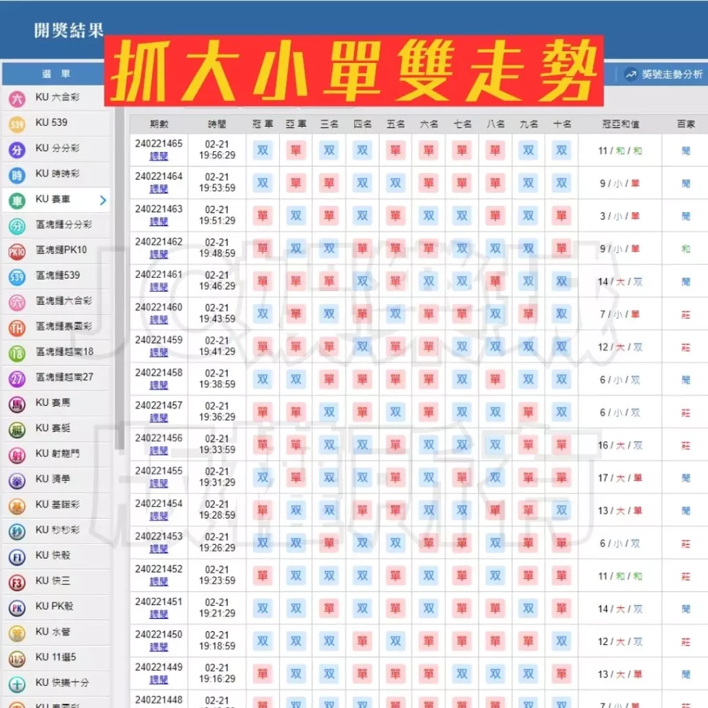 北京賽車技巧