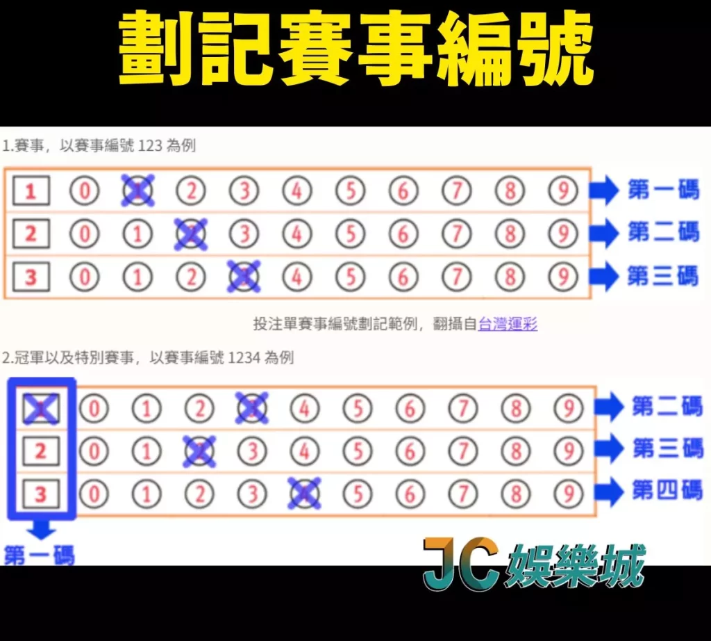 第一次買運彩劃單教學