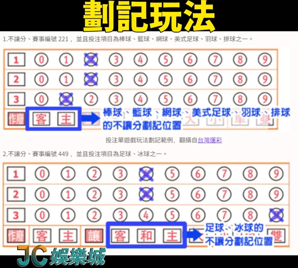 第一次買運彩劃單教學