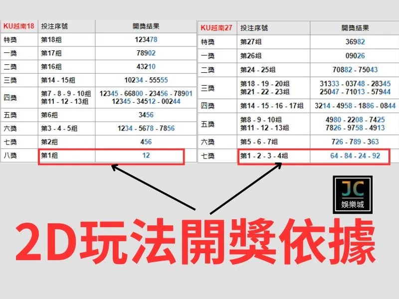 越南天天樂玩法2D