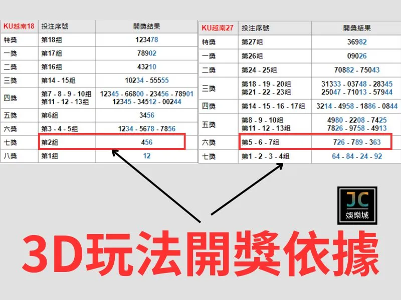 越南天天樂玩法3D